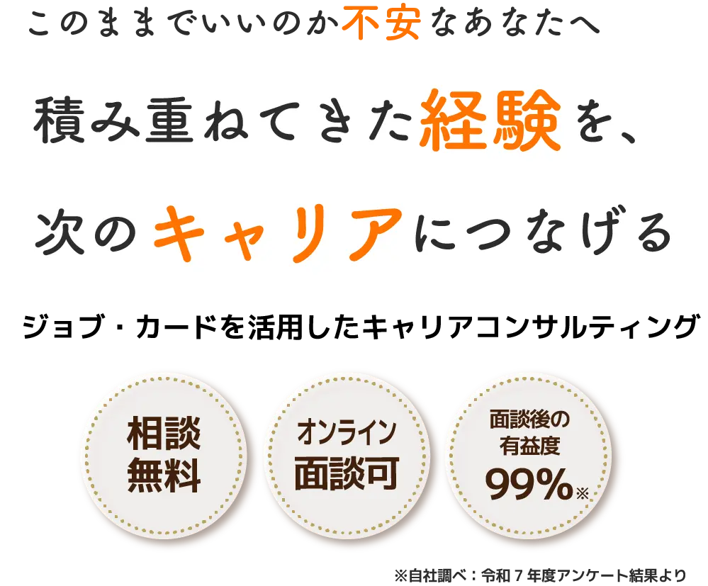 このままでいいのか不安なあなたへ 積み重ねてきた経験を、次のキャリアにつなげる ジョブ・カードを活用したキャリアコンサルティング 相談無料 オンライン面談OK 面談後の有益度99％ ※自社調べ：アンケート回収結果より